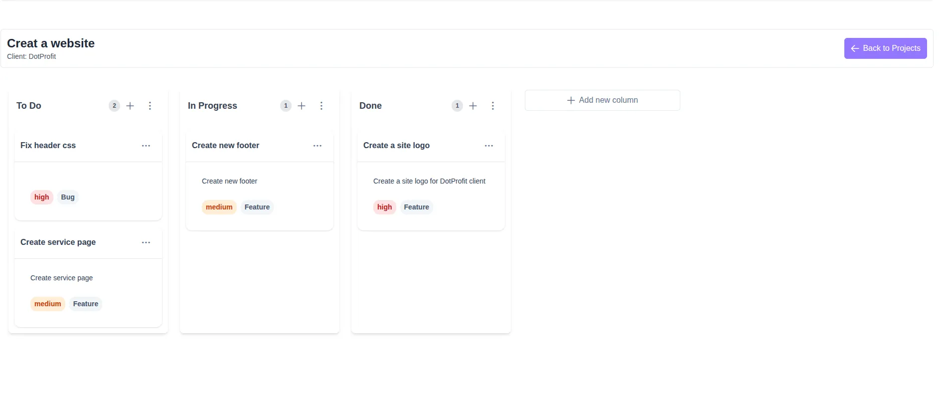 Kanban Board do DotProfit